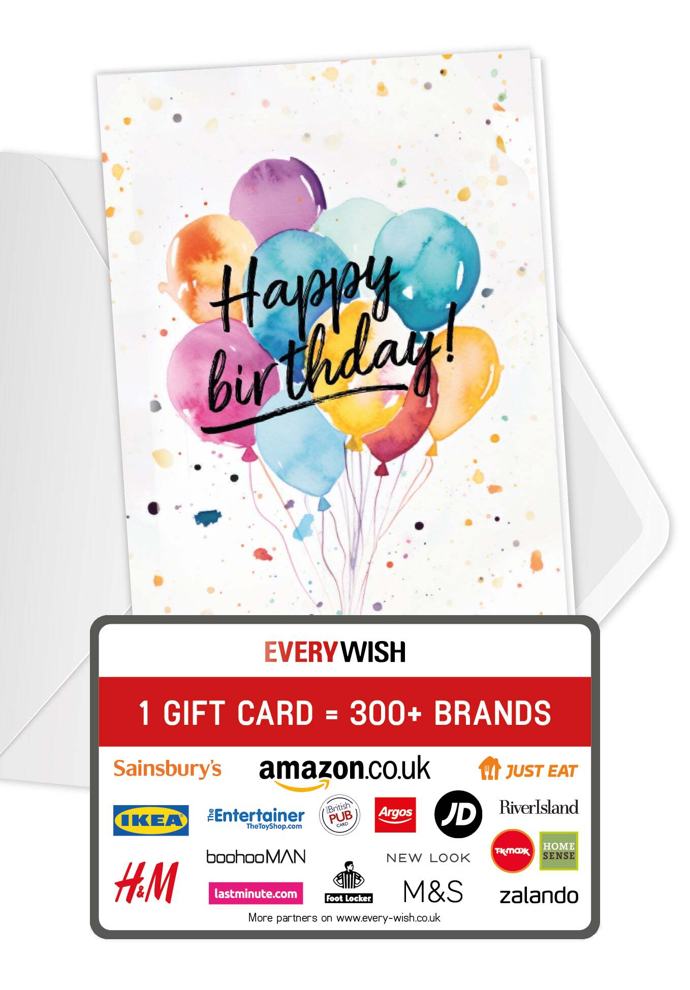 Happy Birthday - Colourful balloons