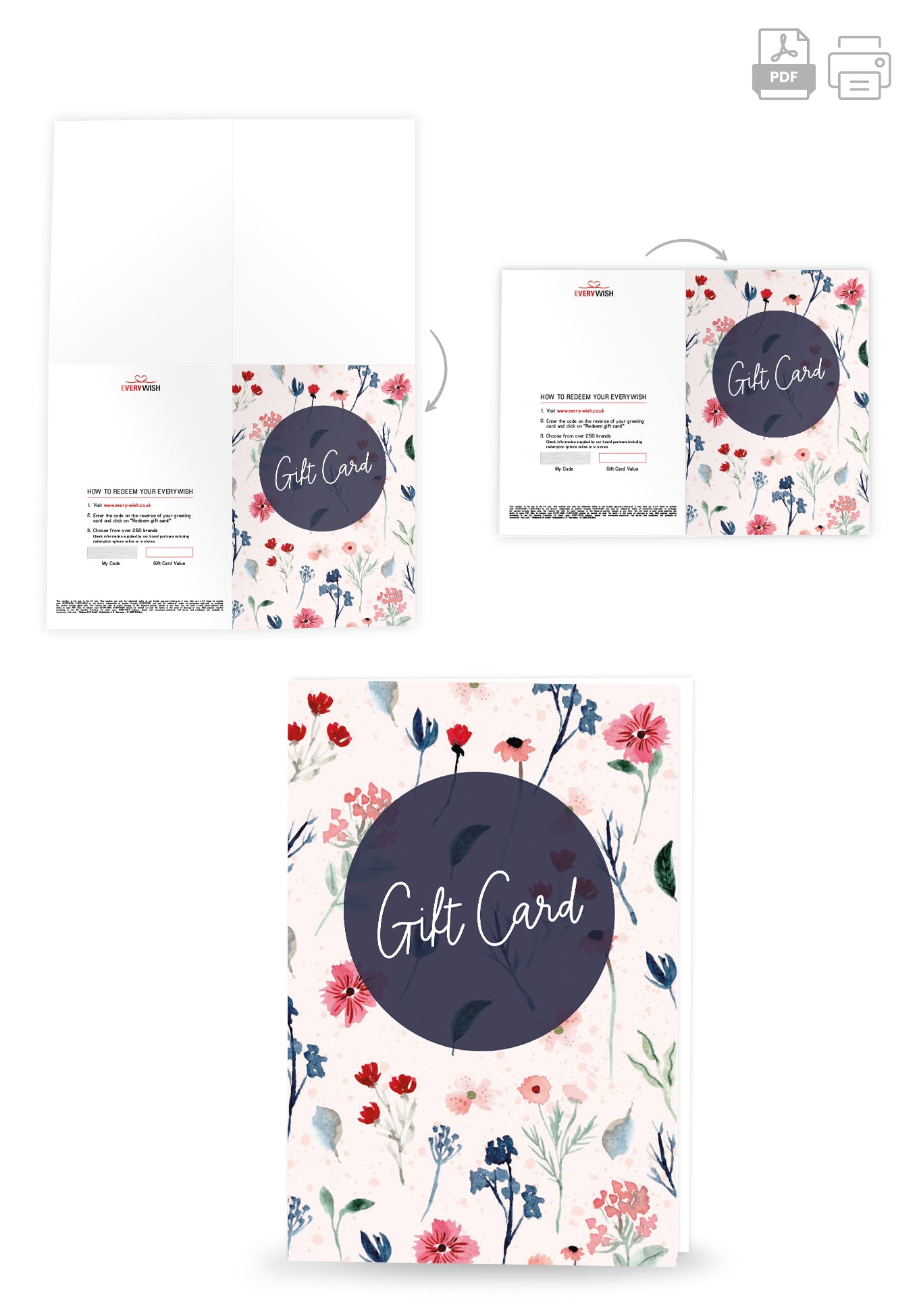 Gift Card - Watercolour Flowers