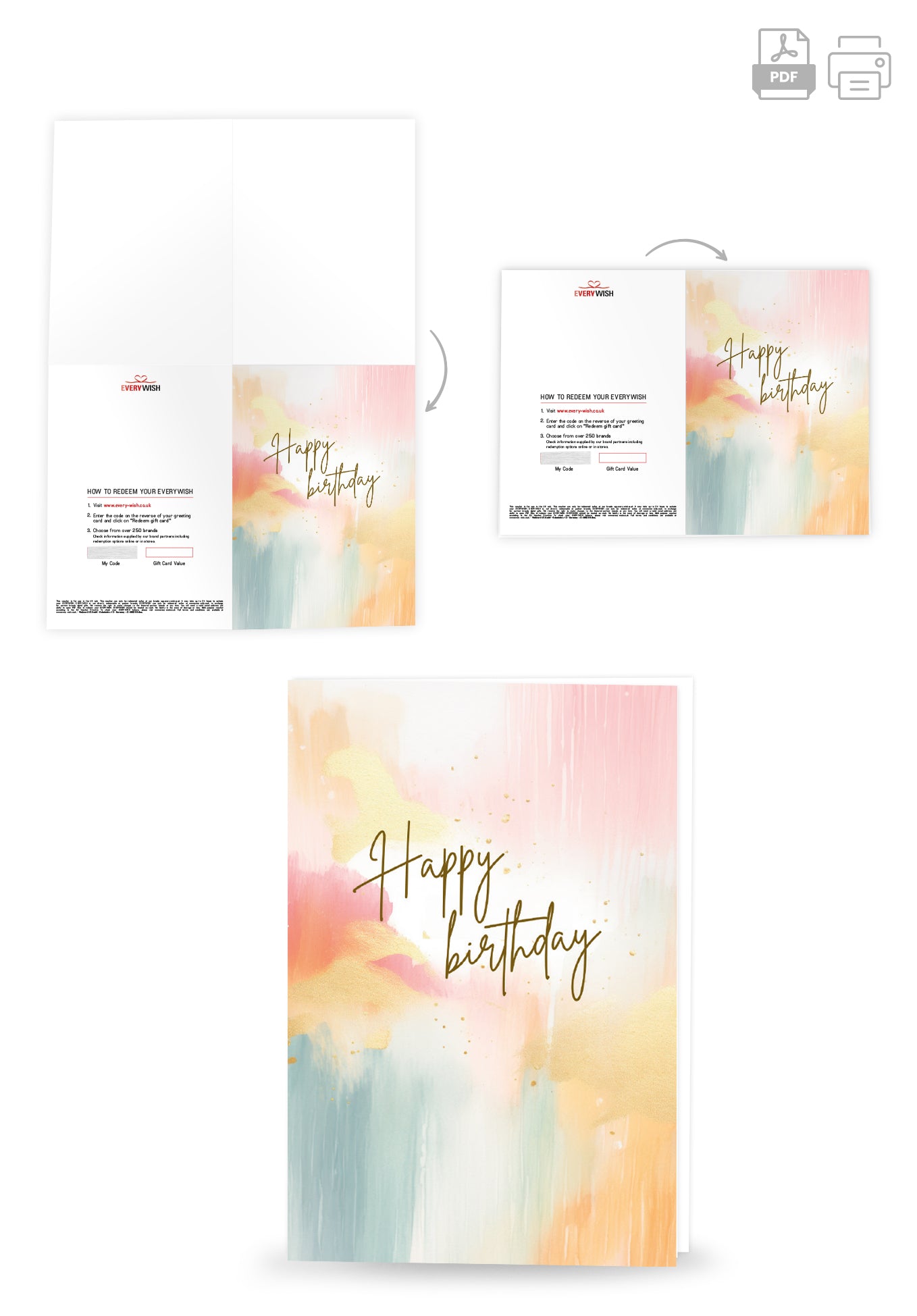 Happy Birthday - Colourful watercolour