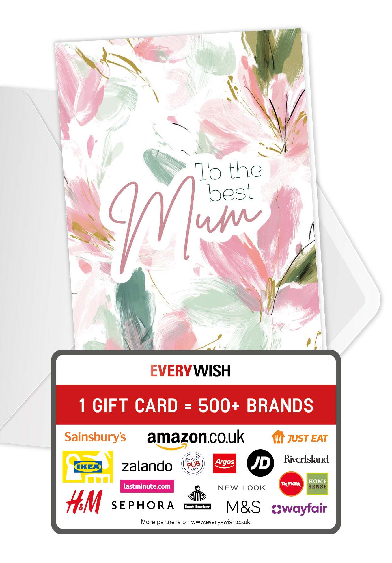 To the best Mum - Painted Flowers