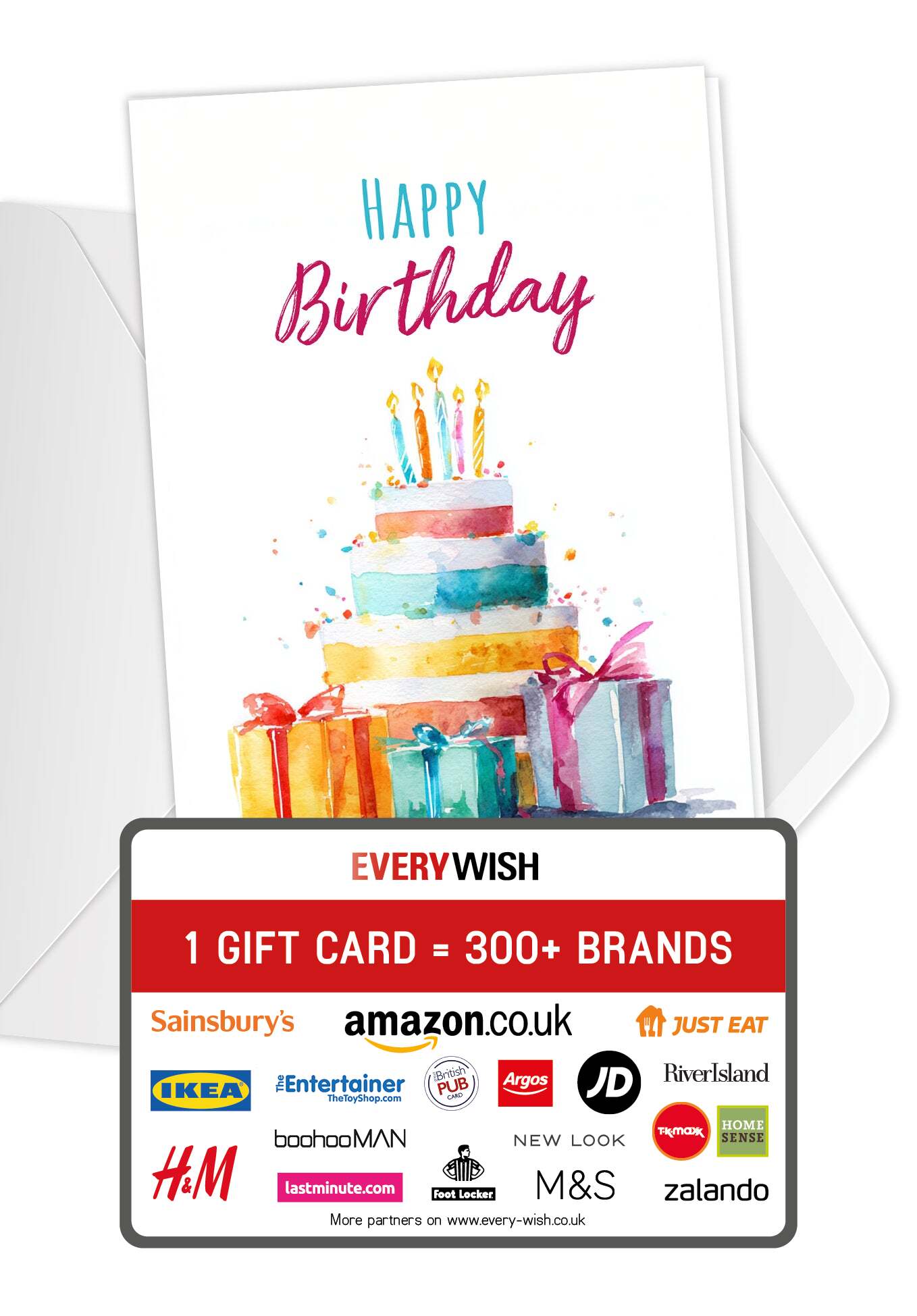 Happy Birthday - Cake watercolour