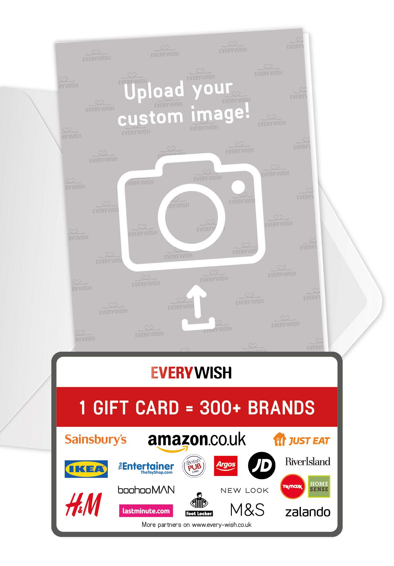 Personal Image (Value)